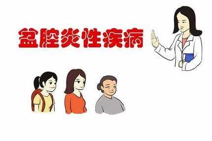 盆腔炎.jpg